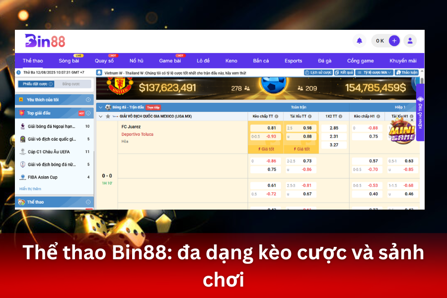 Khám Phá Sảnh Thể Thao Bin88: Phân Tích Kèo Chuyên Sâu & Đa Dạng Thị Trường